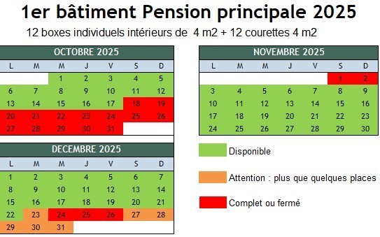 Planning des disponibilités pension de Valavi