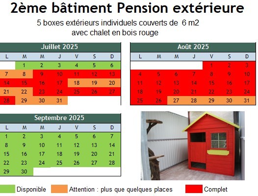 Planning des disponibilités pension de Valavi