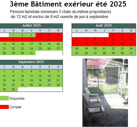 Planning des disponibilités pension de Valavi